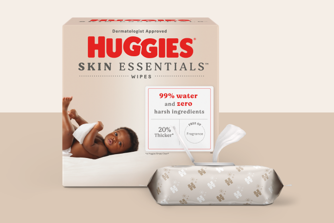 SKEWipes