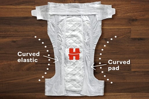 LM-Curved and Stretchy